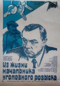 Фильм Из жизни начальника уголовного розыска (1983) скачать торрент