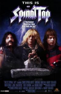 Фильм Это Spinal Tap (1984) скачать торрент