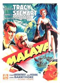 Фильм Малайя (1949) скачать торрент