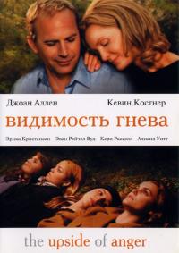 Фильм Видимость гнева (2004) скачать торрент