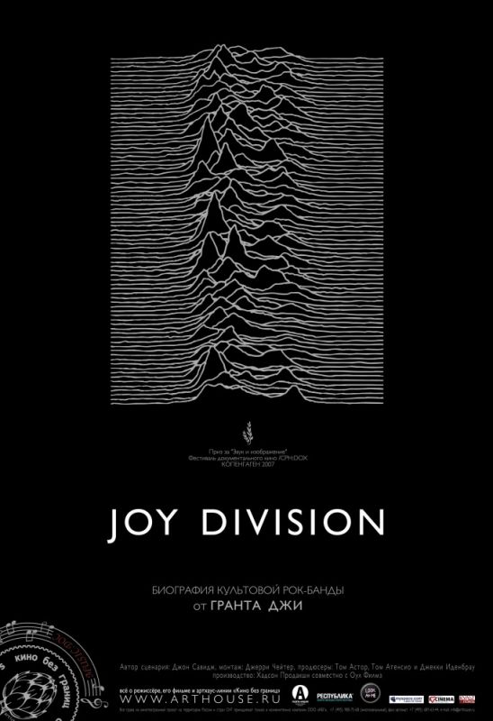 Фильм Joy Division (2007) скачать торрент